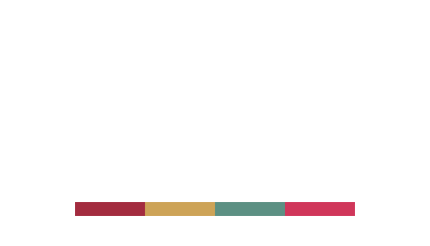 Hotel Wara